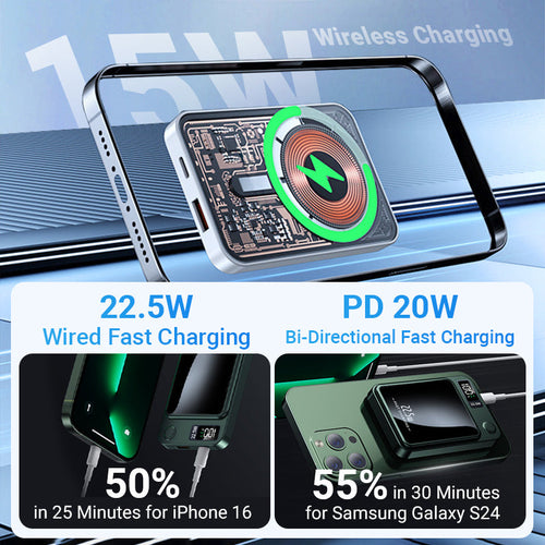 🌟Amazing Power Bank! 🌟10000mAh Ultra Slim Fast Charge Mobile Power