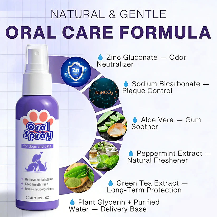 Pet Oral Spray