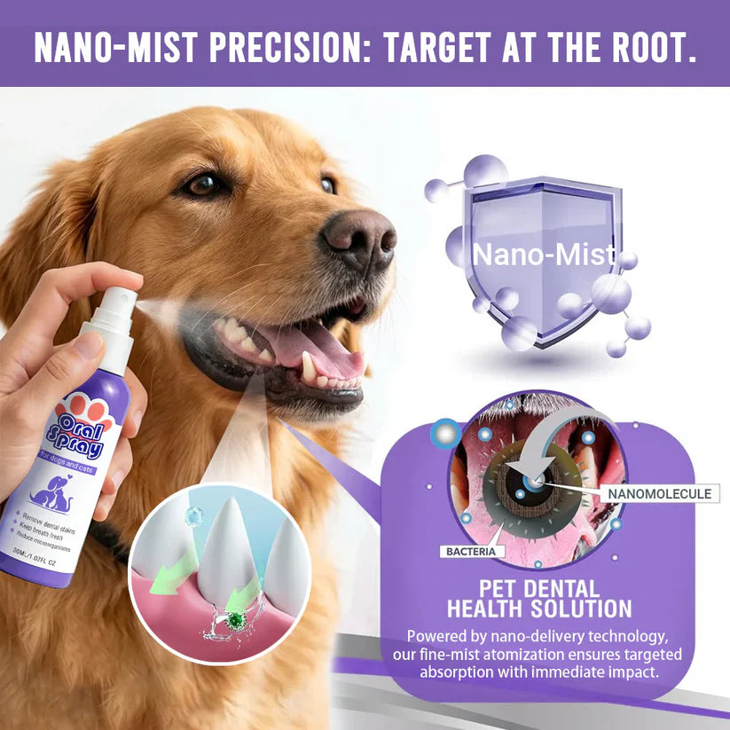 Pet Oral Spray