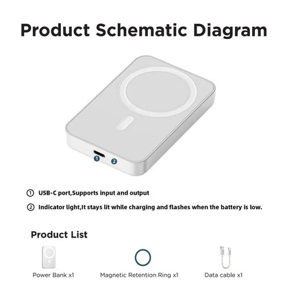 5000mAh Magnetic Power Bank for iPhone 12–17 Series, Works Best with MagSafe Case or No Case, Portable Wireless Charger fathersdaygift