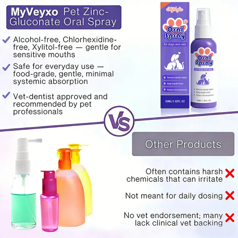 Pet Oral Spray