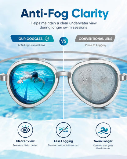 2026 NEW Swimming Goggles, No Leak, Anti UV, for Training and Competition